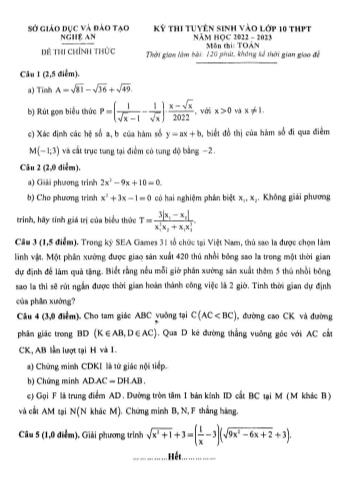 Kỳ thi tuyển sinh vào Lớp 10 THPT môn Toán - Năm học 2022-2023 - Sở giáo dục và đào tạo Nghệ An (Có đáp án)