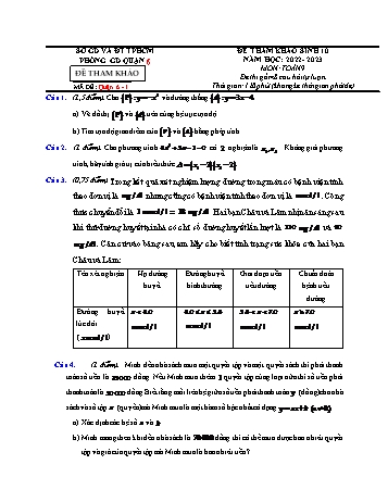 Đề tham khảo tuyển sinh Lớp 10 môn Toán - Mã đề Quận 6.1 - Năm học 2022-2023 - Phòng GD&ĐT Quận 6 (Có hướng dẫn giải)