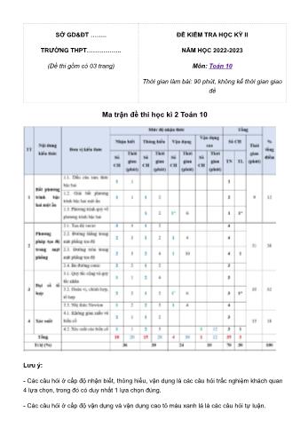 Đề kiểm tra học kì 2 Toán Lớp 10 (Sách Chân trời sáng tạo) - Đề 1 - Năm học 2022-2023 (Có đáp án)